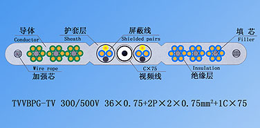 和记娱乐��H88(�й���)���鲩�����